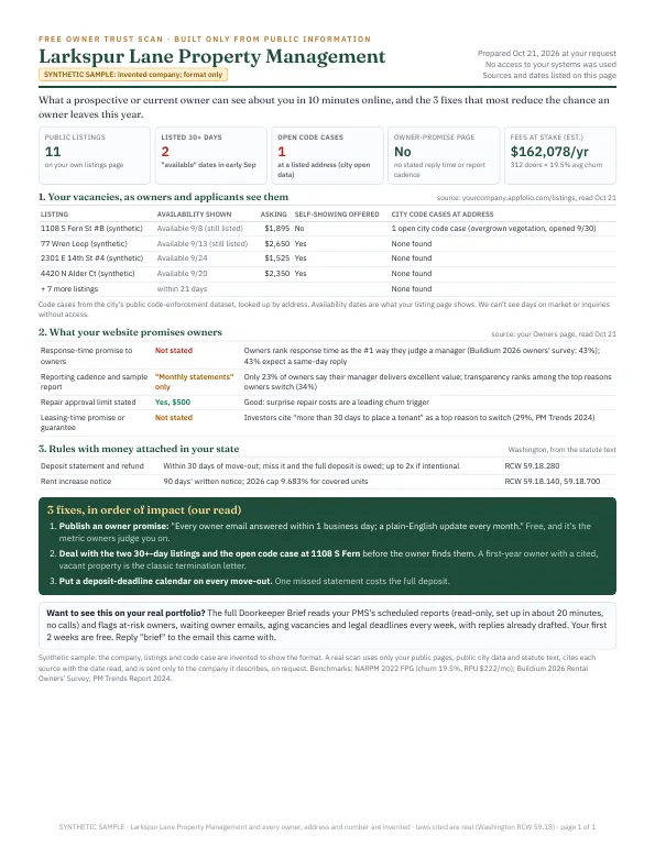 Page 1 of the synthetic sample Owner Trust Scan for the made-up company Larkspur Lane Property Management